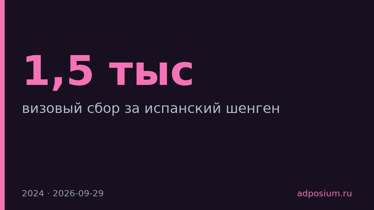 Испанский шенген подорожал на 1,5 тысячи рублей для россиян