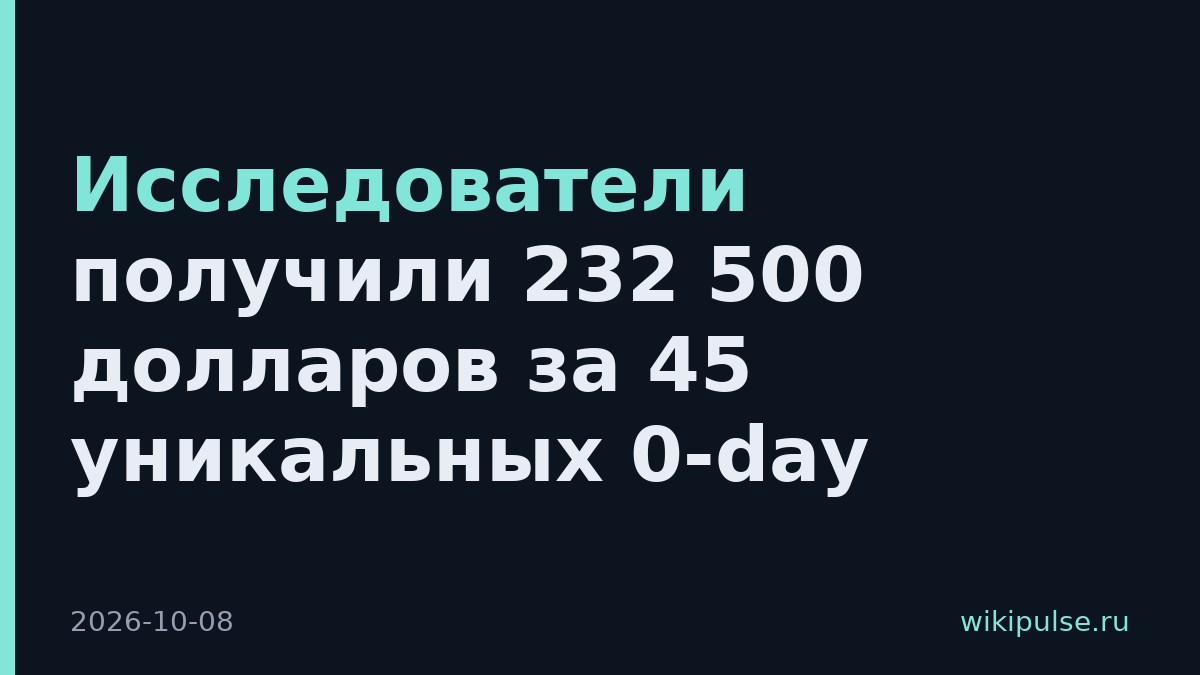Исследователи получили 232 500 долларов за 45 уникальных 0-day
