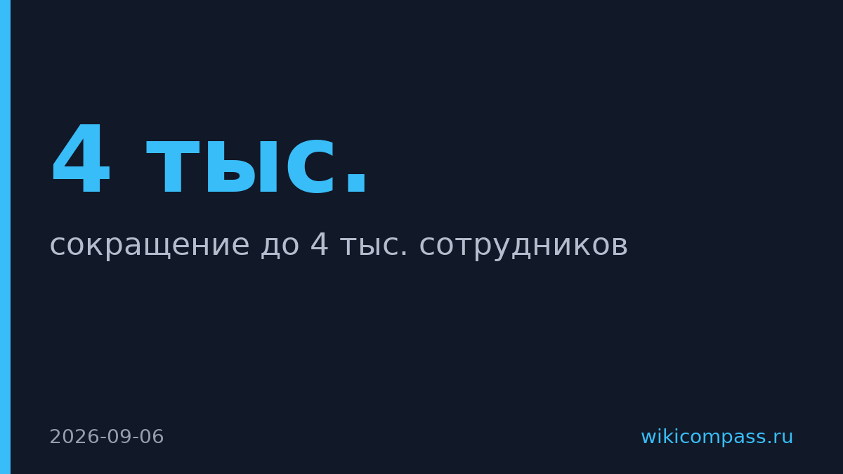 Jaguar Land Rover сокращает штат на 4 тыс. сотрудников