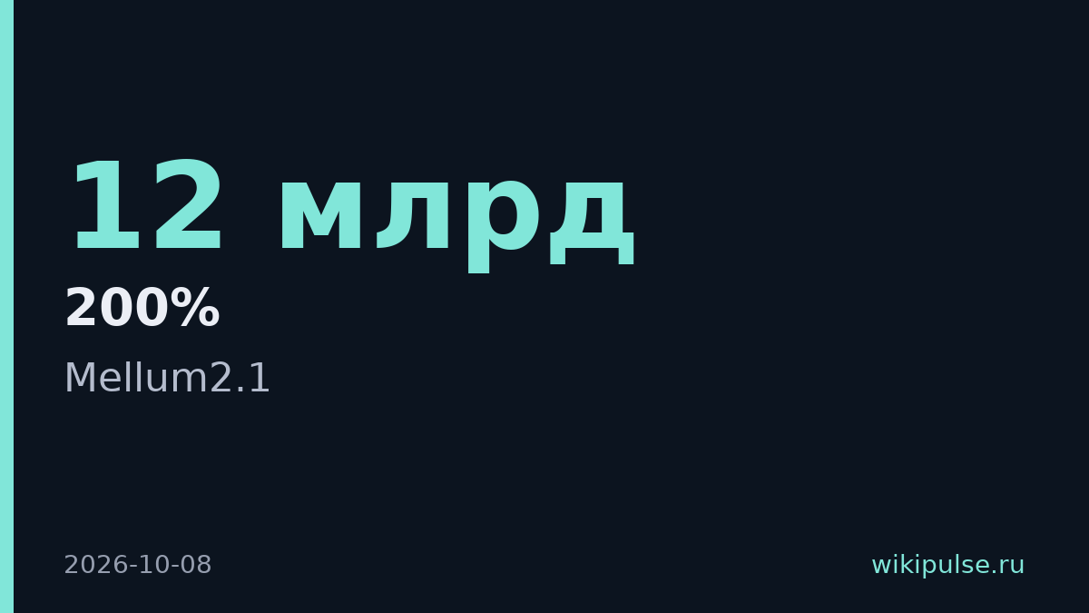 JetBrains открыла Mellum2.1 на 12 млрд параметров для кодинг-агентов