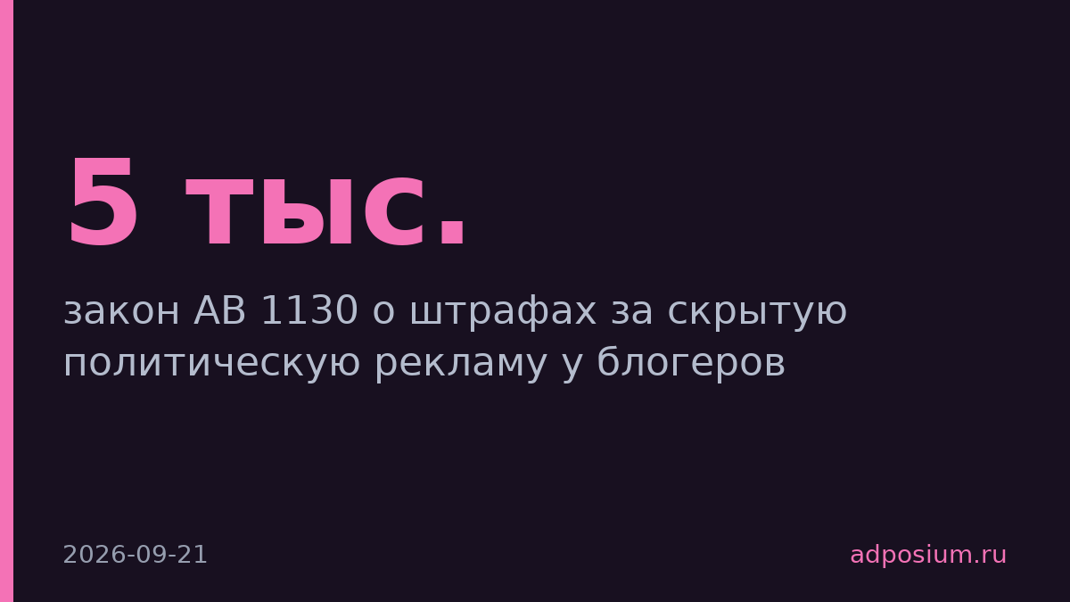 Калифорния штрафует блогеров на $5 тыс. за скрытую политическую рекламу