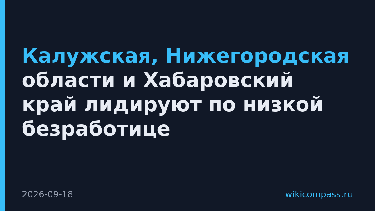 Калужская, Нижегородская области и Хабаровский край лидируют по низкой безработице