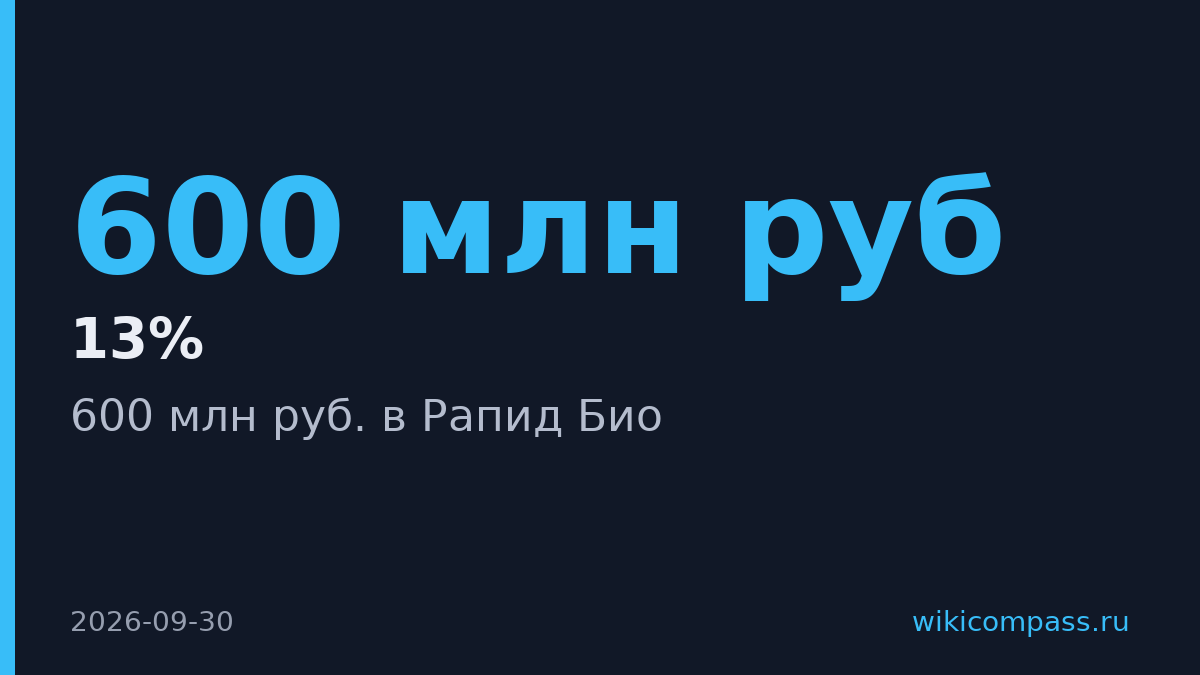 Kama Flow вложила 600 млн руб. в биотестовую компанию Рапид Био
