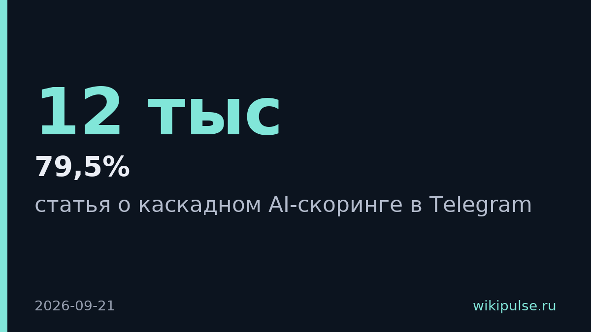 Каскадный AI-скоринг ловит 79,5% заявок, где регулярные выражения сдаются
