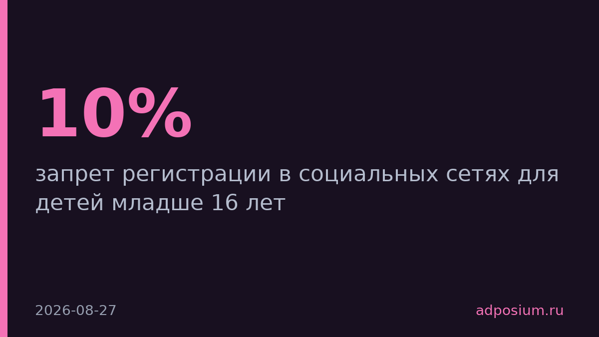 Казахстан запретит регистрацию в соцсетях детям до 16 лет