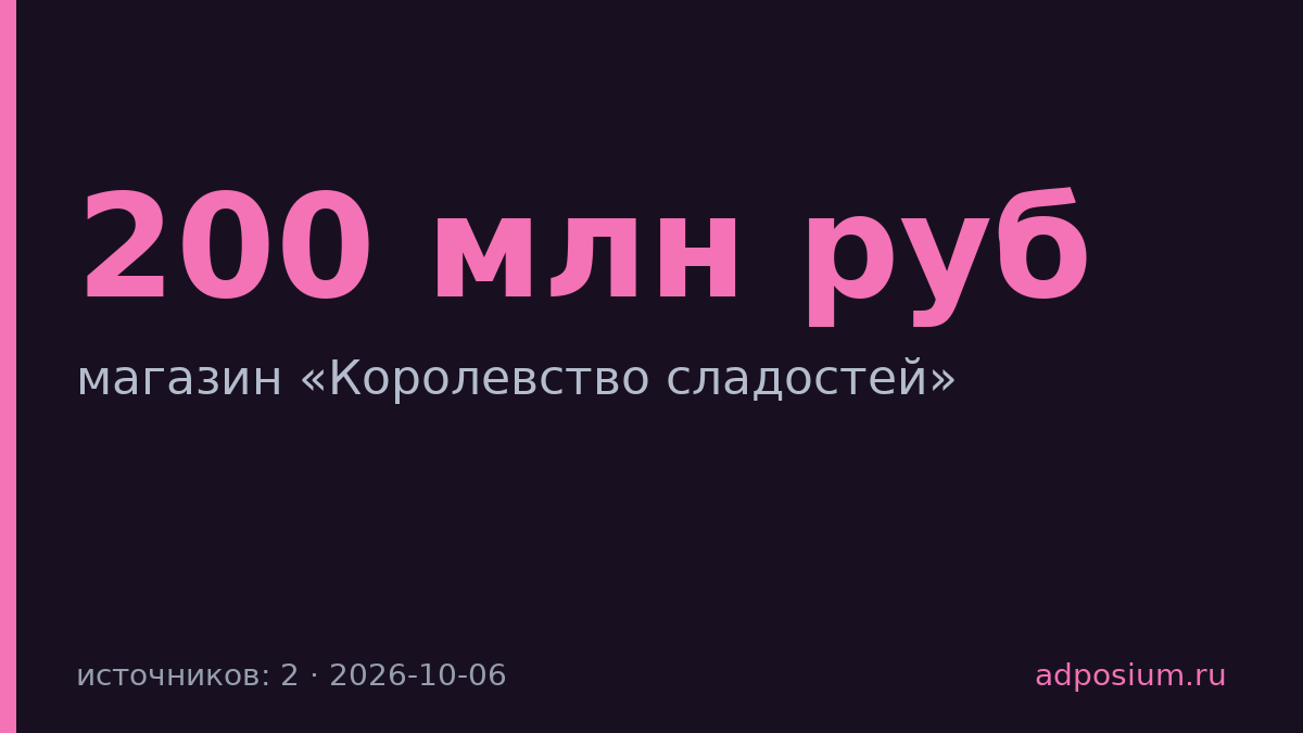 Киркоров откроет магазин сладостей площадью 700 кв. м в «Авиапарке»
