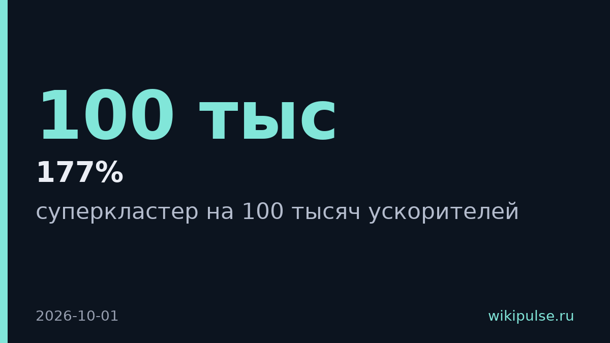 Китай запустил суперкластер на 100 тысяч отечественных ускорителей