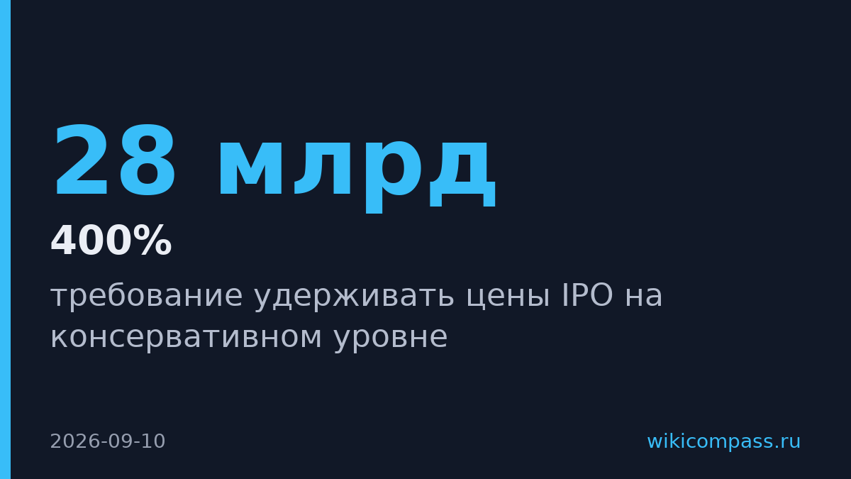 Китайские регуляторы требуют банкиров держать цены IPO консервативно