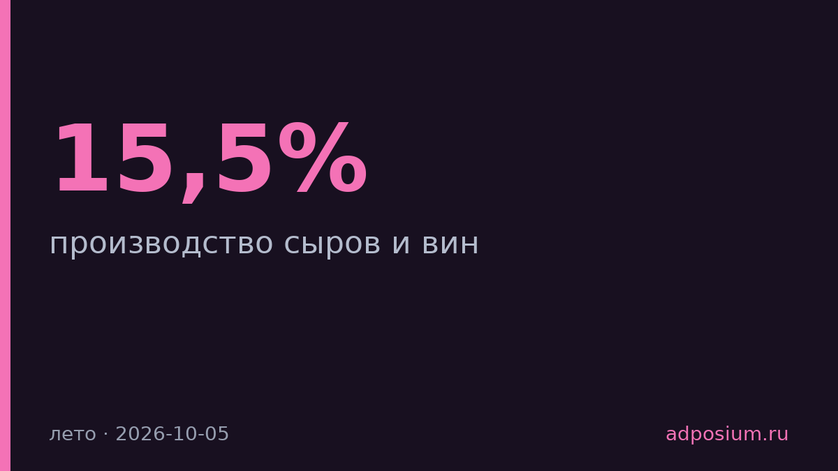Климат заставил европейских производителей сыра и вина менять рецепты