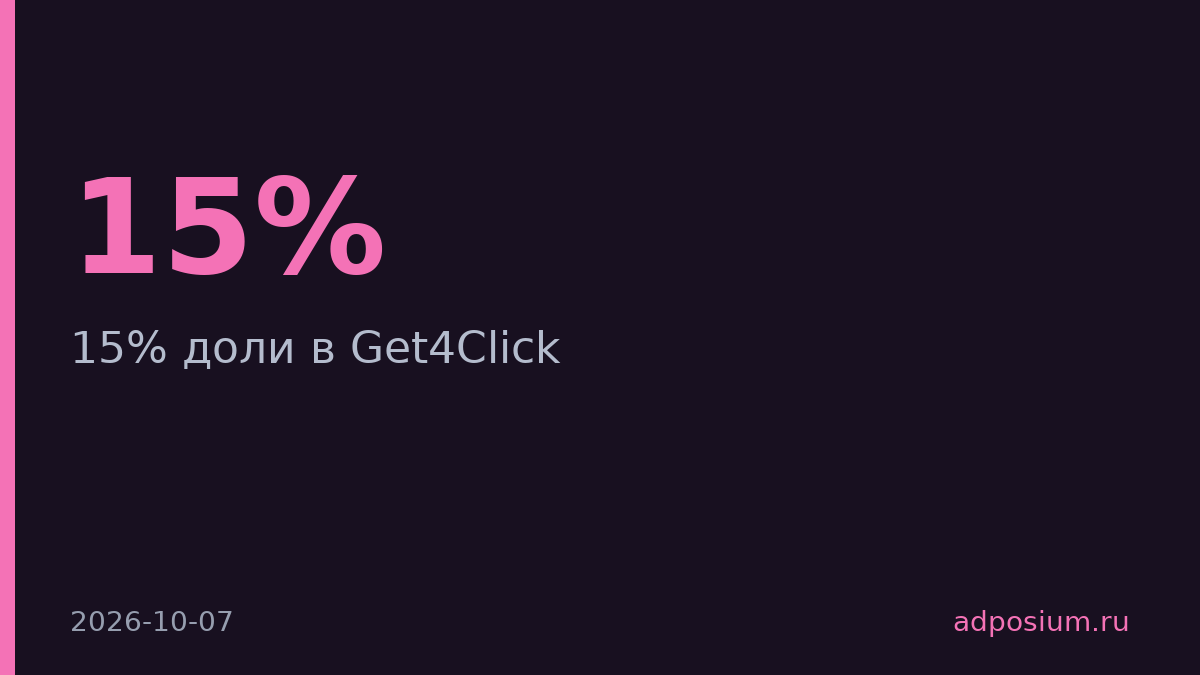 Kokoc Group выкупила оставшиеся 15% Get4Click
