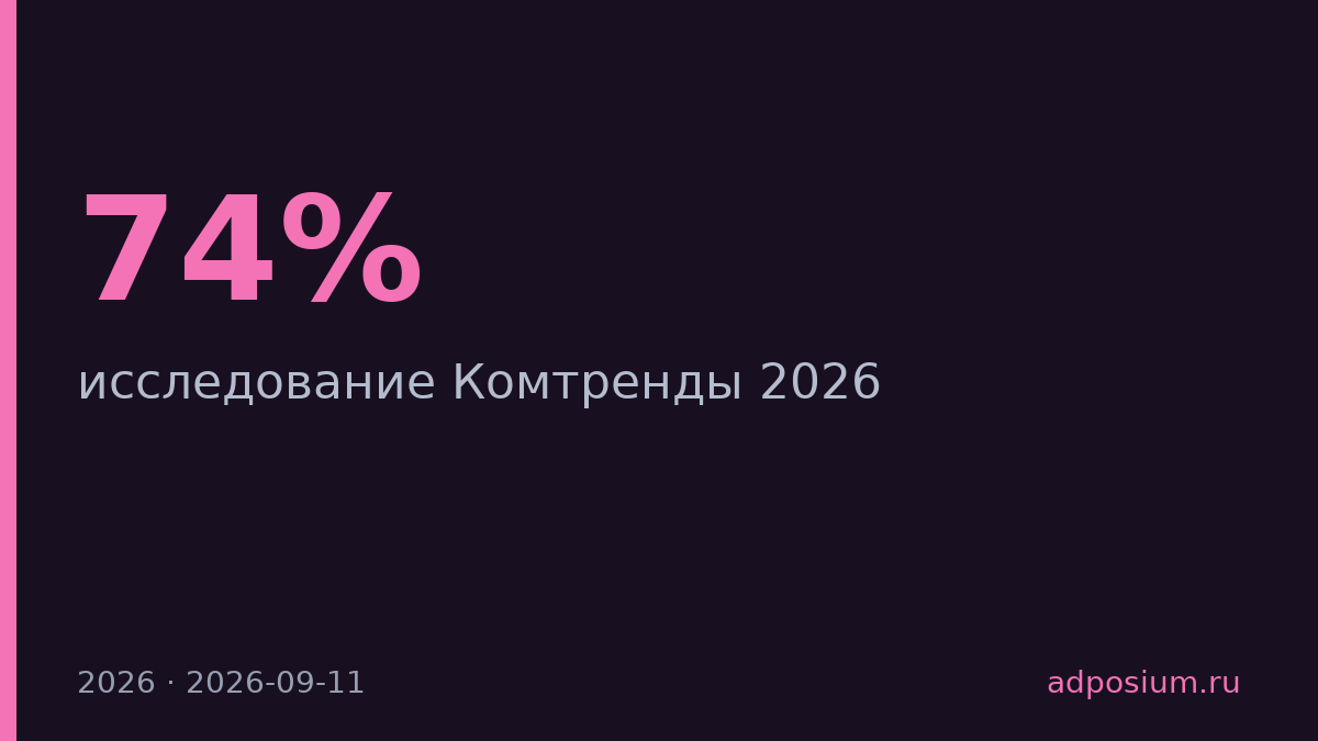 Контент вместо объема: PR News назвал главный тренд коммуникаций на 2026