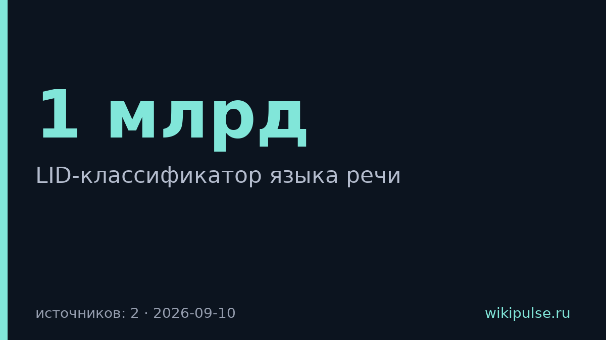 Криптонит сжал классификатор языков в 5 раз и ускорил в 10 раз