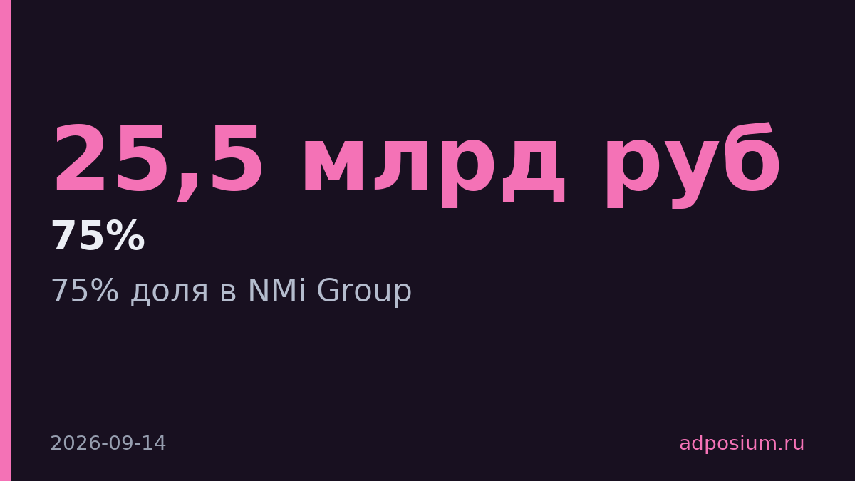 Кубера продала 75% NMi Group компании Хеманга