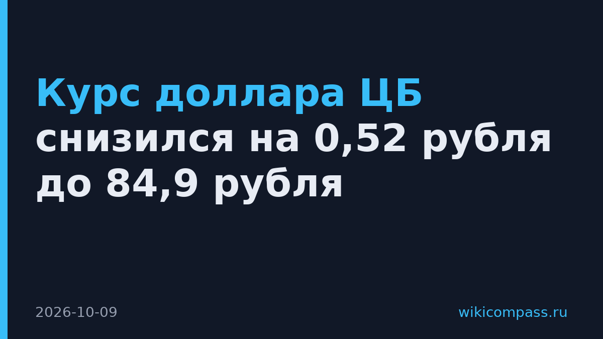 Курс доллара ЦБ снизился на 0,52 рубля до 84,9 рубля