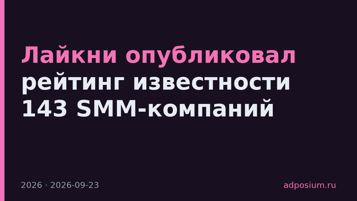 Лайкни опубликовал рейтинг известности 143 SMM-компаний