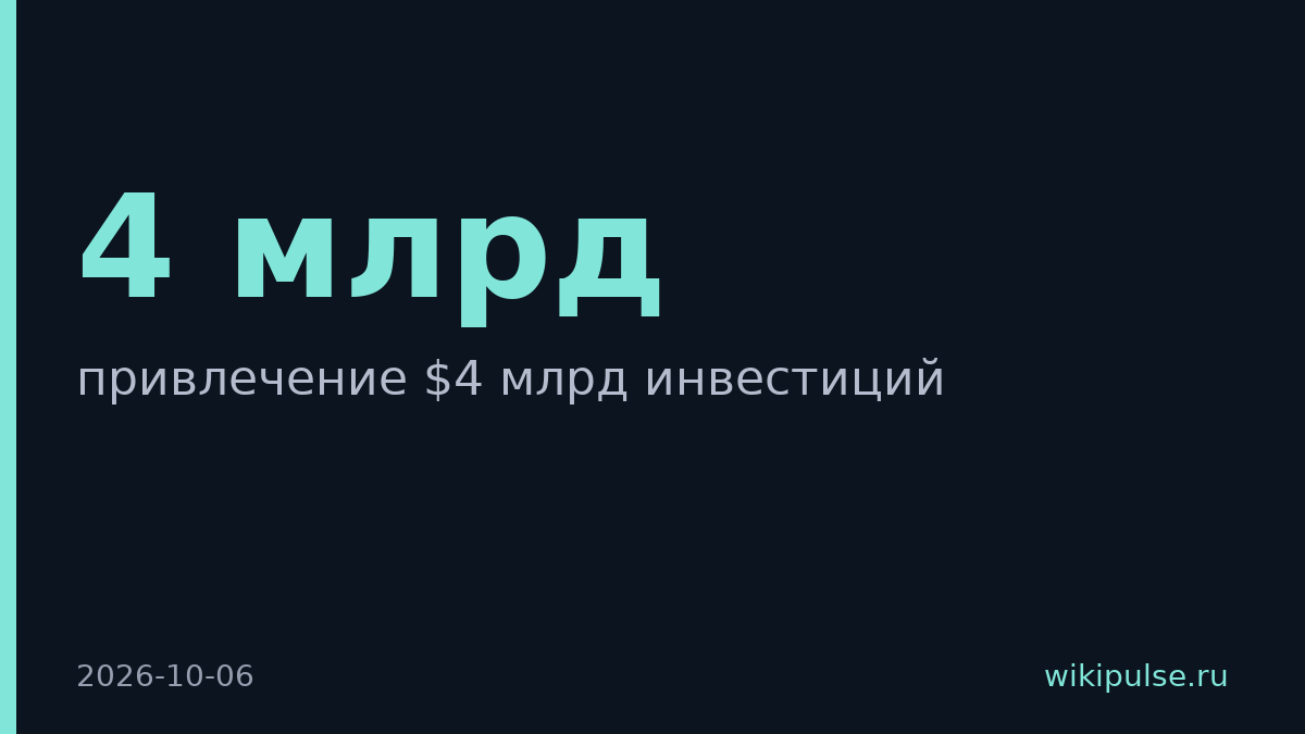 Lambda привлекает $4 млрд от Coatue и Blackstone