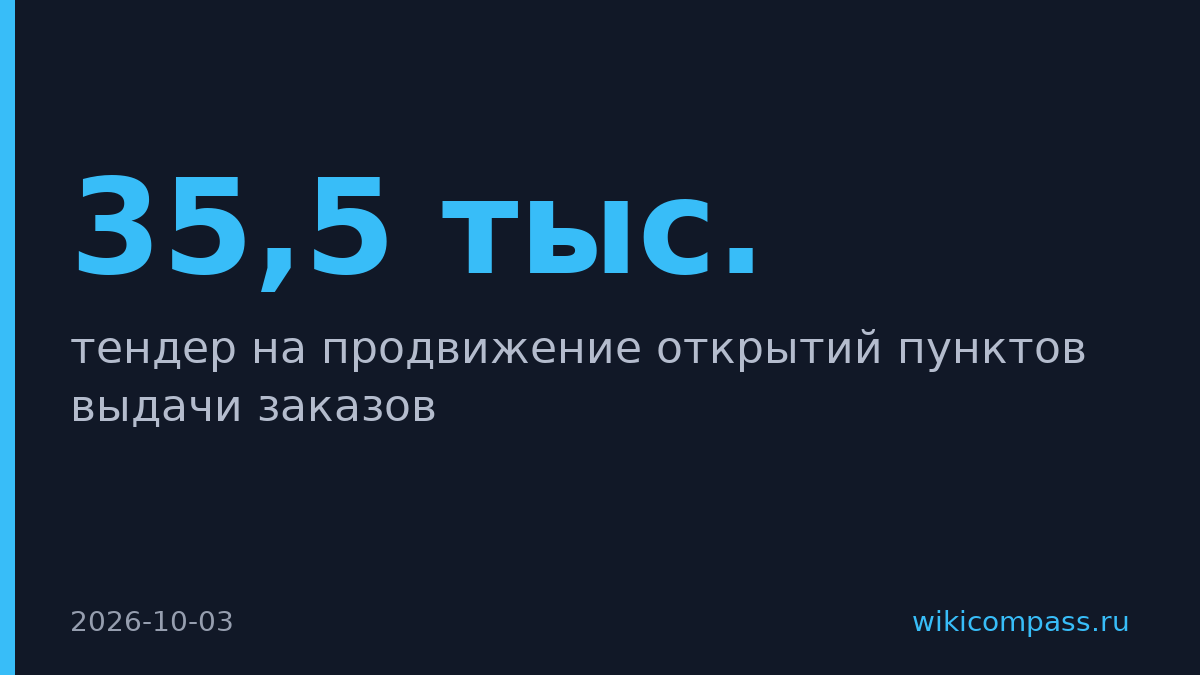 Lamoda ищет подрядчика для продвижения ПВЗ в локальных сообществах