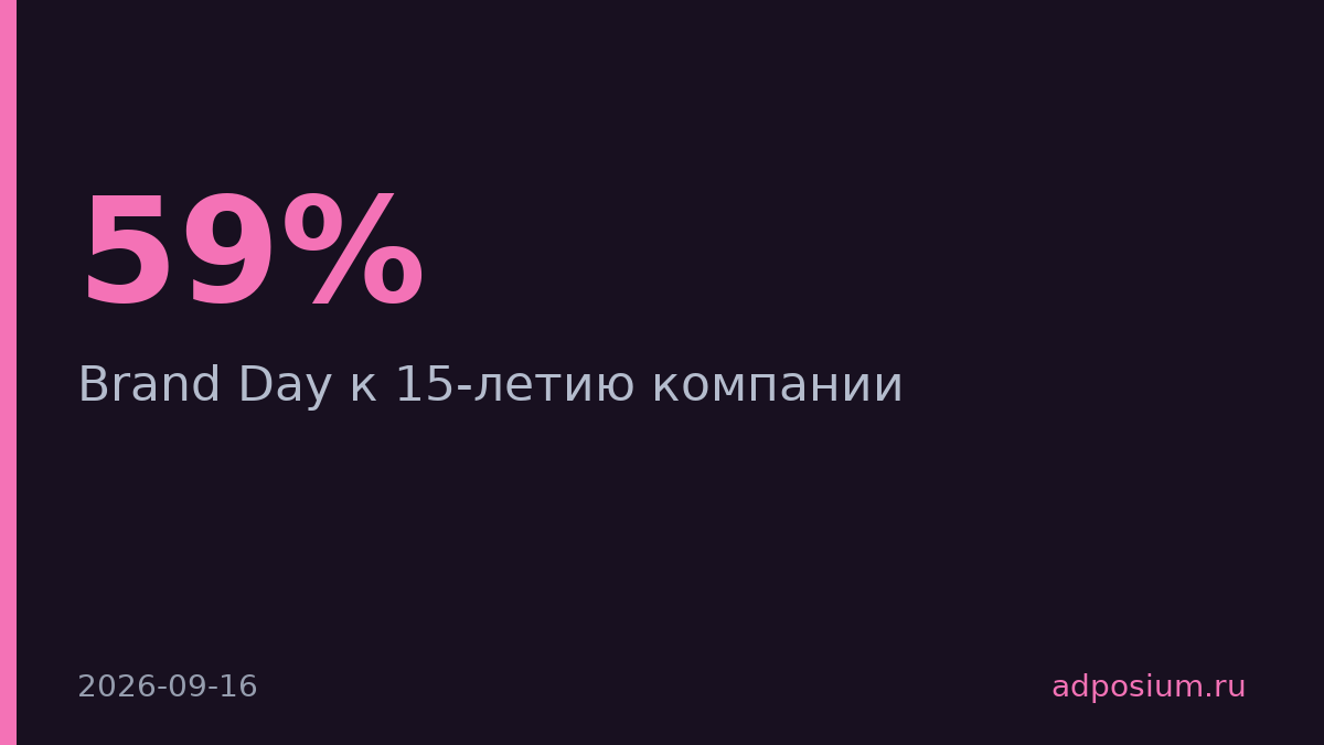 Lamoda увеличила долю маркетплейса до 59% за полугодие