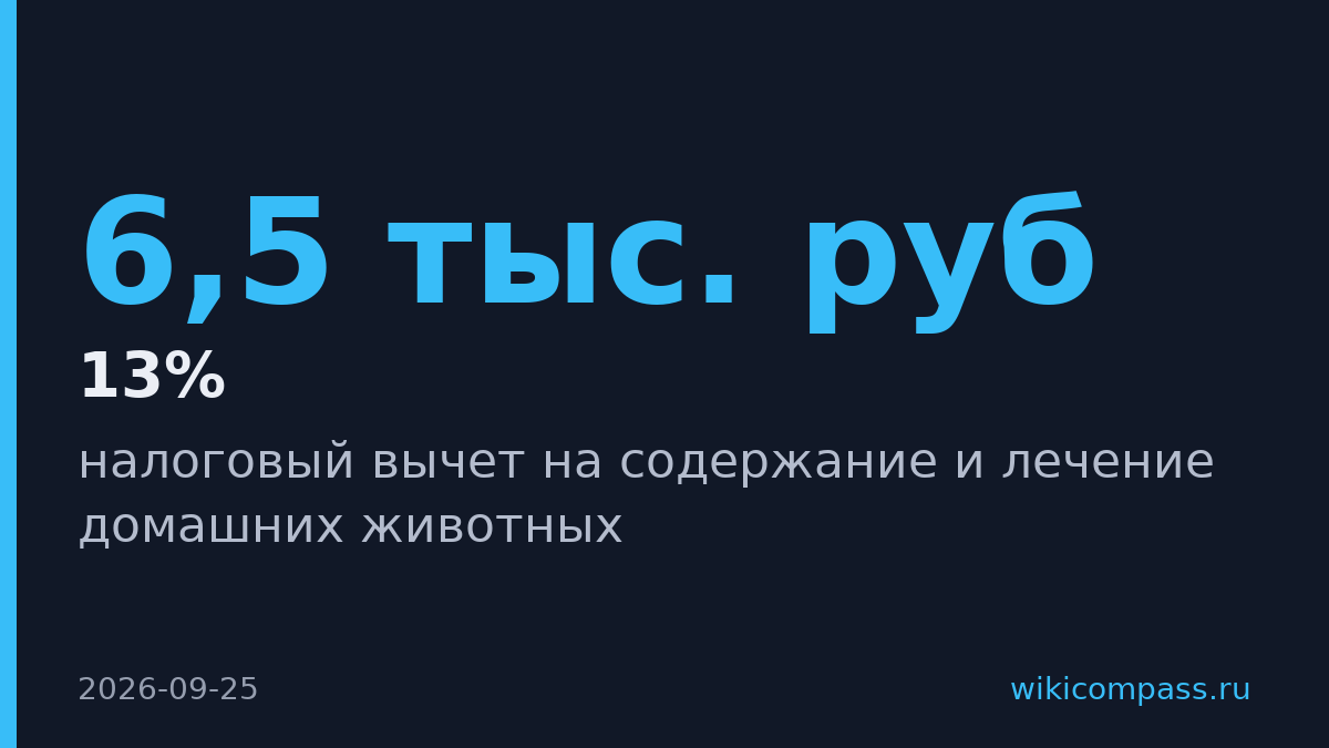 ЛДПР предложила вычет до 6,5 тыс. рублей на животных