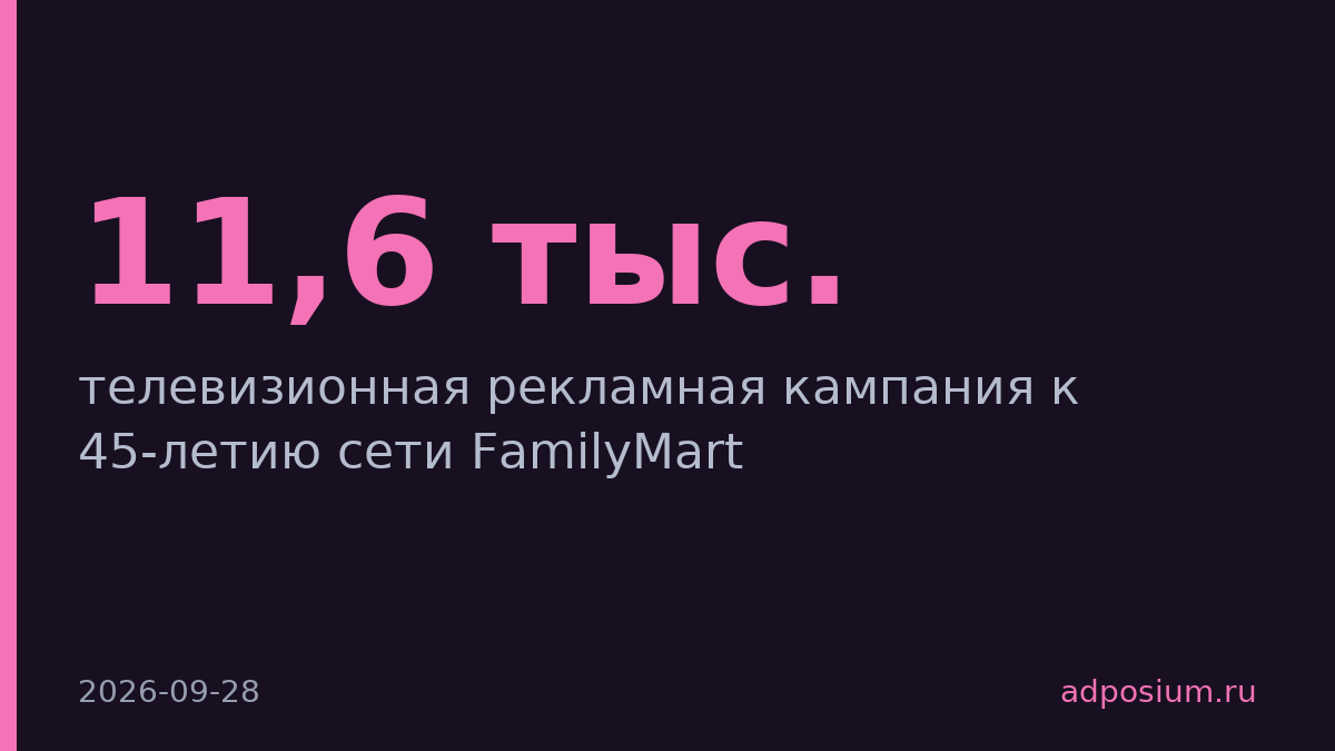 Леди Гага снялась в рекламе FamilyMart к 45-летию сети