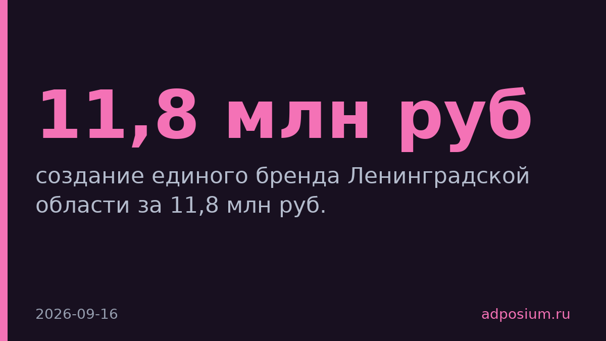 Ленинградская область потратит 11,8 млн на единый региональный бренд