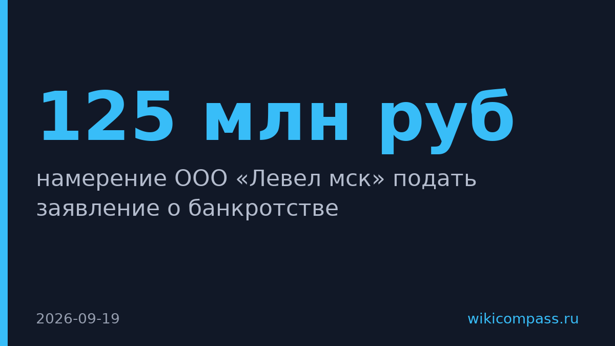 Level Kitchen подал на банкротство при долгах в 125 млн рублей