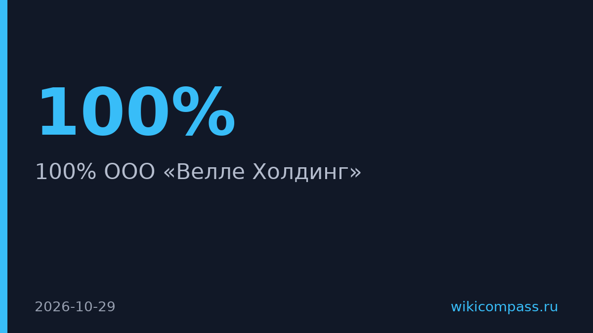 «Логика молока» купила 100% ООО «Велле Холдинг»