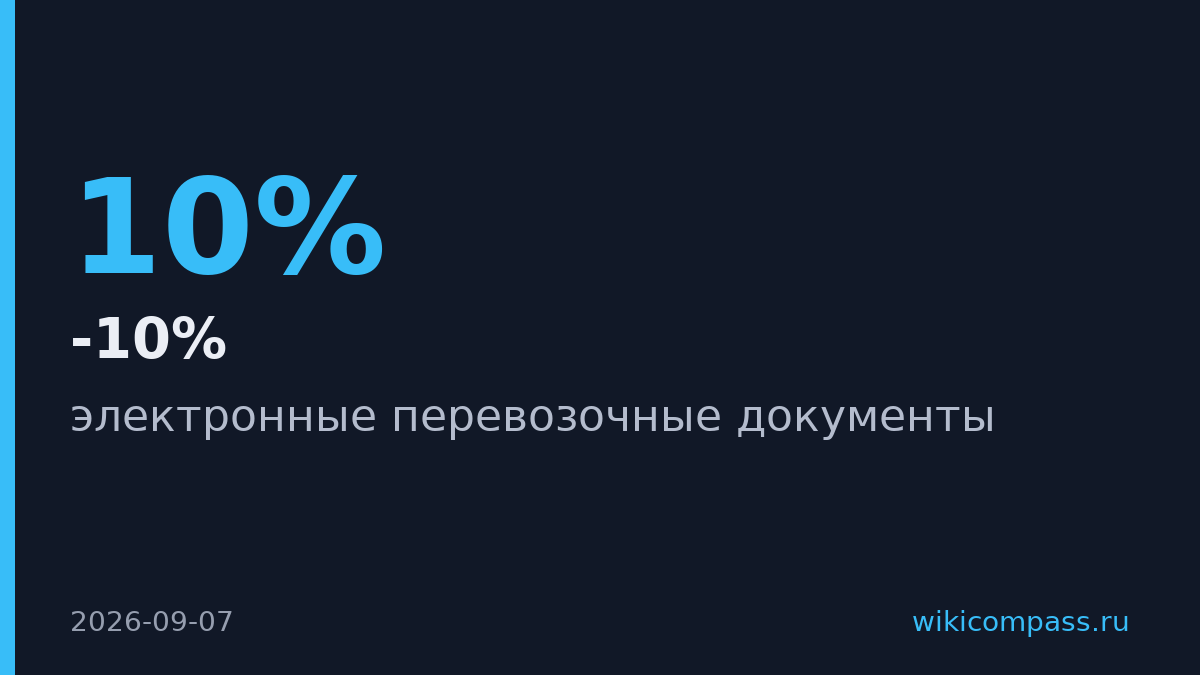 Логистика перешла на электронные документы, но только 5-10% рынка