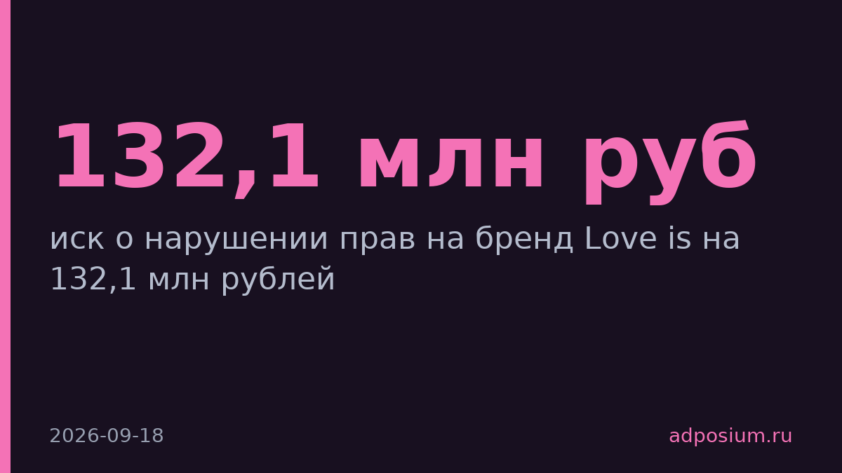 Love is подал иск к Магниту и Московскому картофелю на 132,1 млн рублей