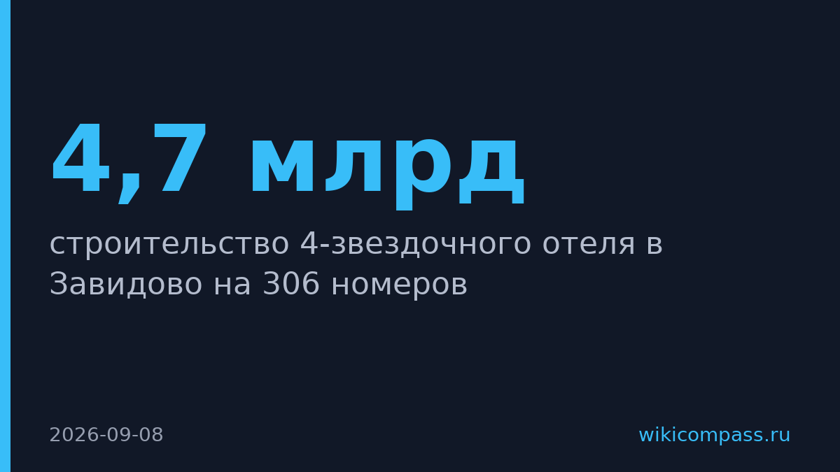 ЛУКОЙЛ инвестирует 4,7 млрд в отель на 306 номеров в Завидово