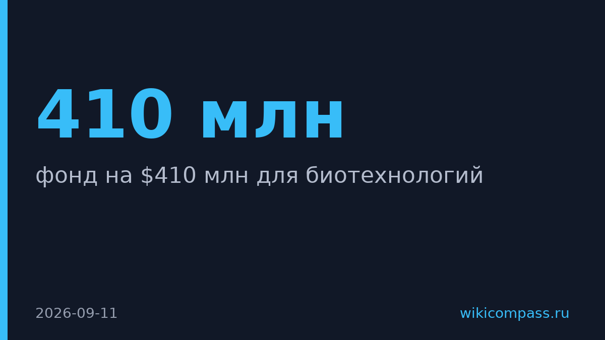 Luma Group запустила биотех-фонд на $410 млн на 15 лет