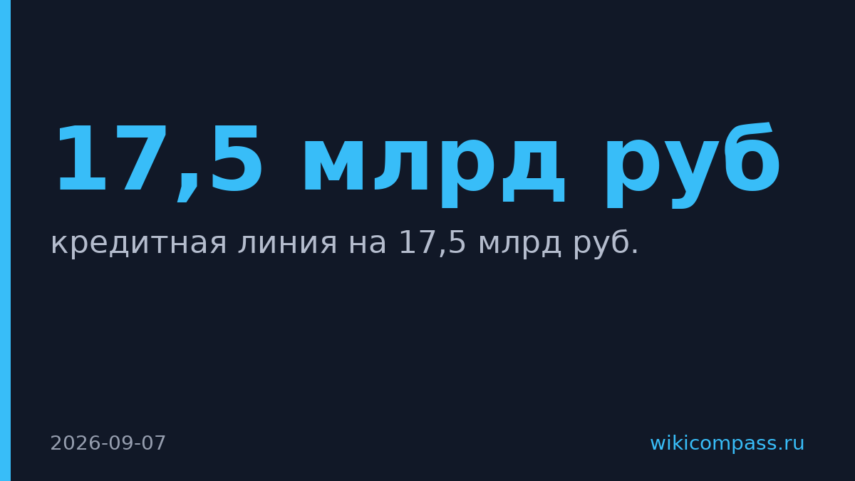 М.Видео получила кредитную линию на 17,5 млрд руб. до 2033 года