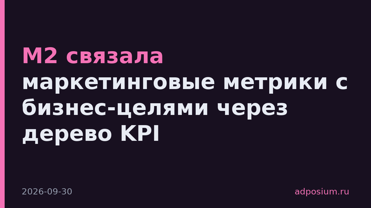 М2 связала маркетинговые метрики с бизнес-целями через дерево KPI