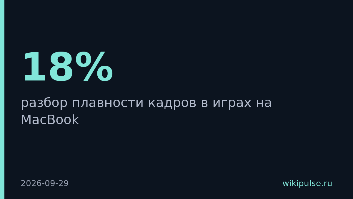 MacBook Pro улучшила плавность игр с 18% до 87% за счёт синхронизации кадров