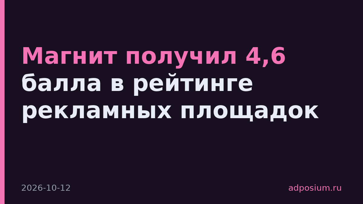 Магнит получил 4,6 балла в рейтинге рекламных площадок