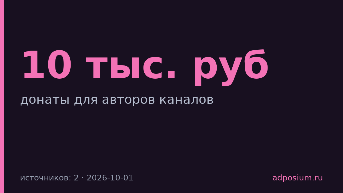 МАХ запустил донаты для авторов до 10 тыс. рублей за раз