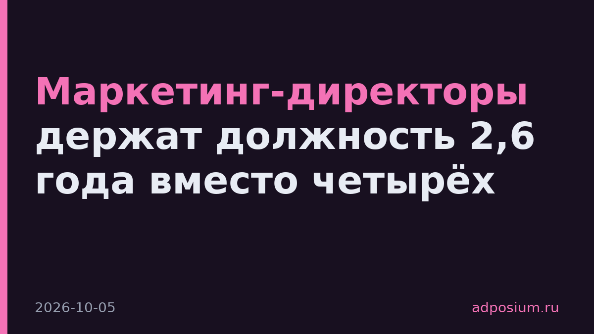 Маркетинг-директоры держат должность 2,6 года вместо четырёх