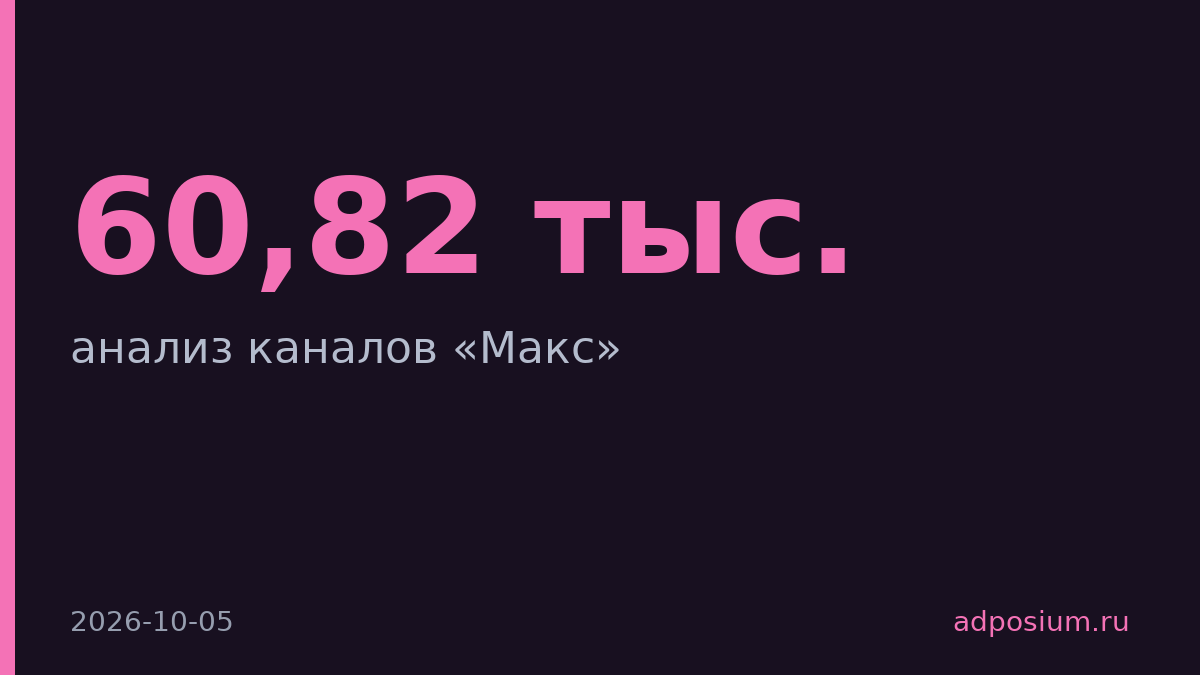 MaxStat проанализировал 60,82 тыс. каналов для EdTech-клиента