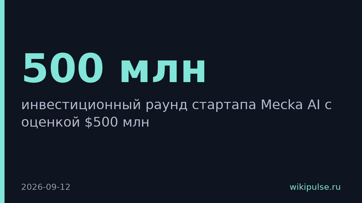 Mecka AI привлекает $500 млн на фоне спроса на данные для роботов