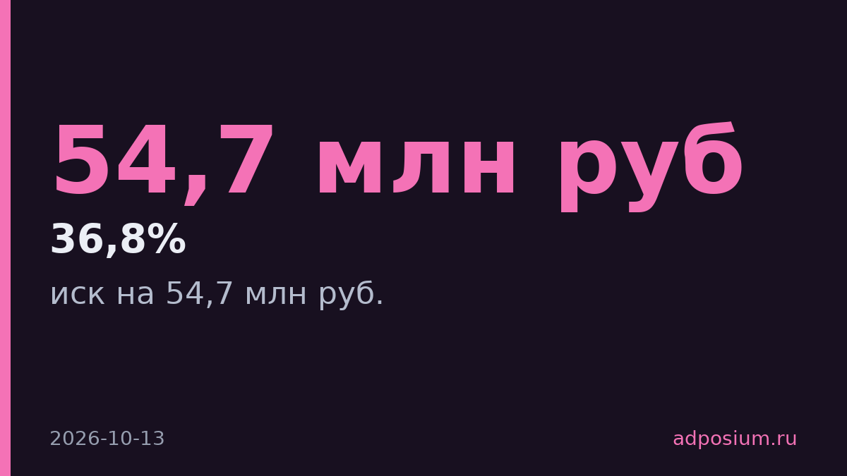 Media Instinct подало иск к МВМ на 54,7 млн рублей