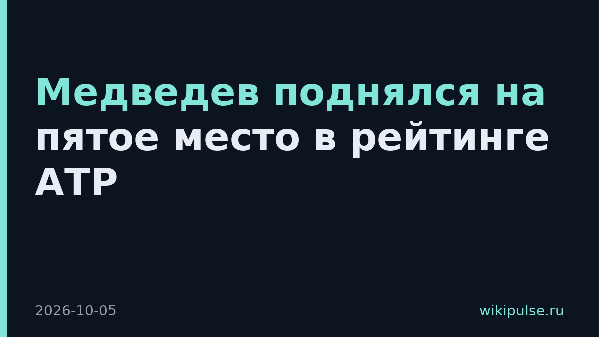 Медведев поднялся на пятое место в рейтинге ATP