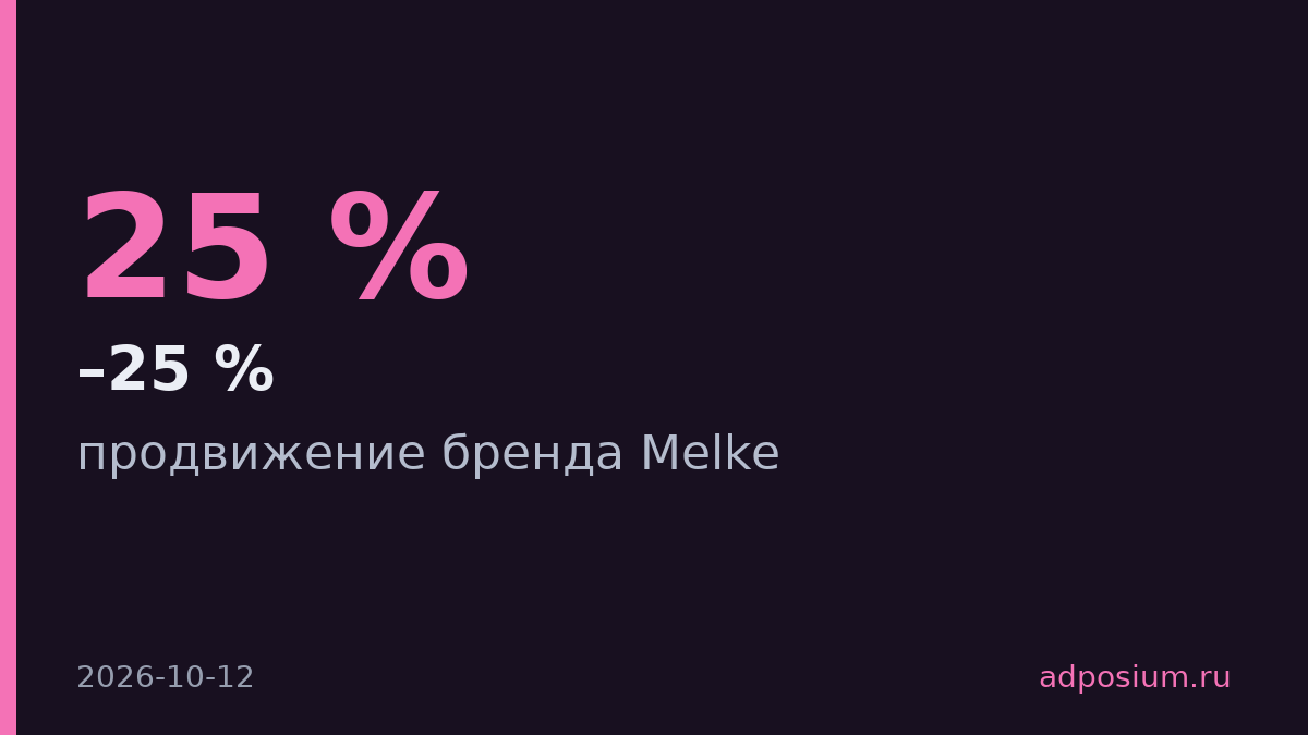 Melke занял третью позицию по большинству метрик бренда