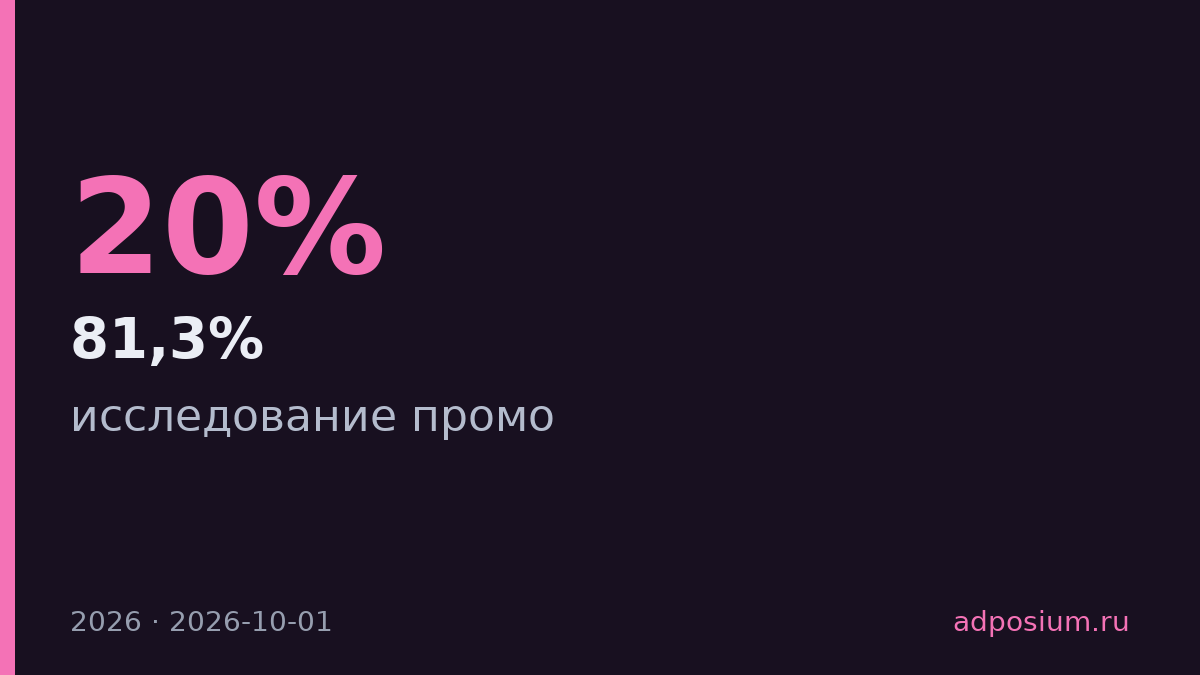 Мелкие денежные призы обогнали квартиры в популярности у покупателей