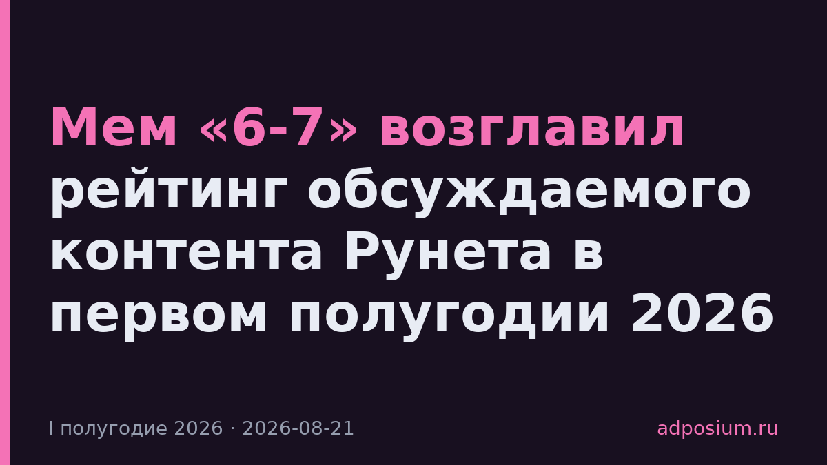 Мем «6-7» возглавил рейтинг обсуждаемого контента Рунета в первом полугодии 2026