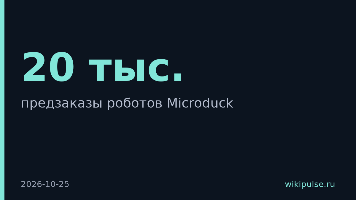 Microduck набрал более 20 тыс. предзаказов после показа на GTC