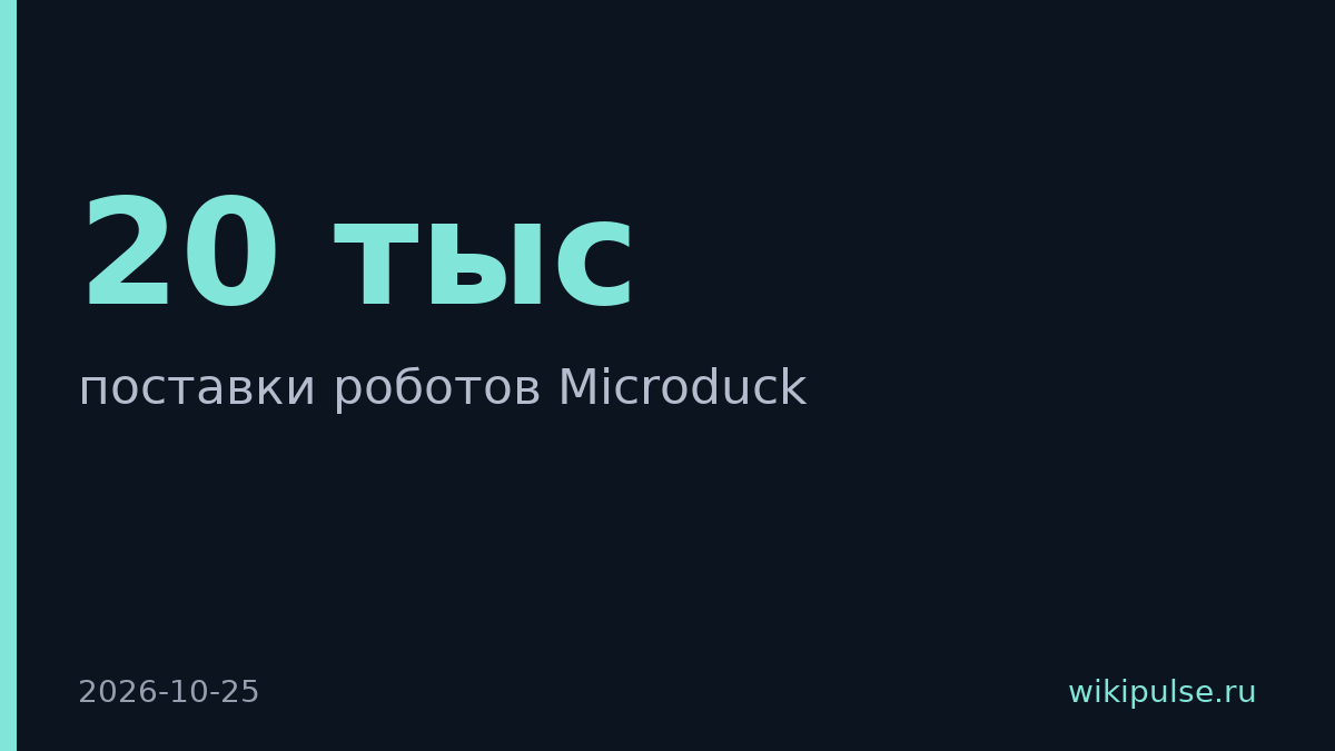 Microduck набрал более 20 тысяч предзаказов после демонстрации Nvidia