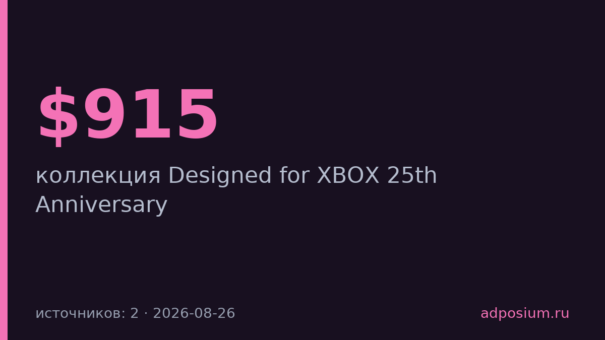 Microsoft запустила юбилейную коллекцию Xbox с Razer и GameSir