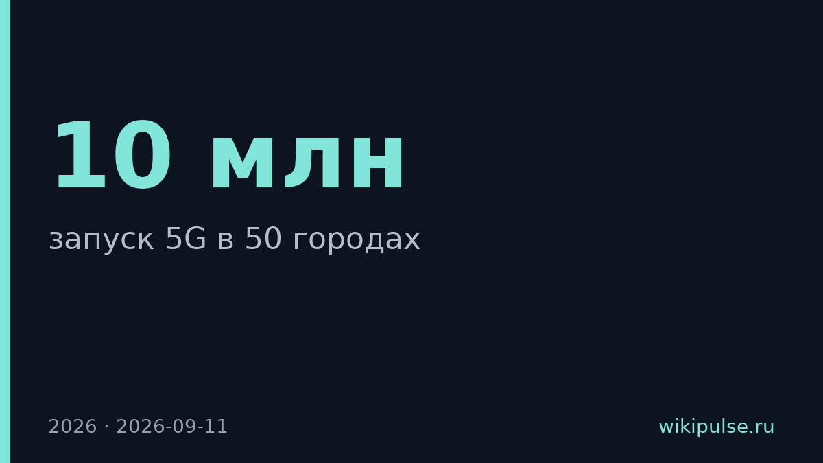Минцифры запустит 5G в 50 городах до конца 2026 года