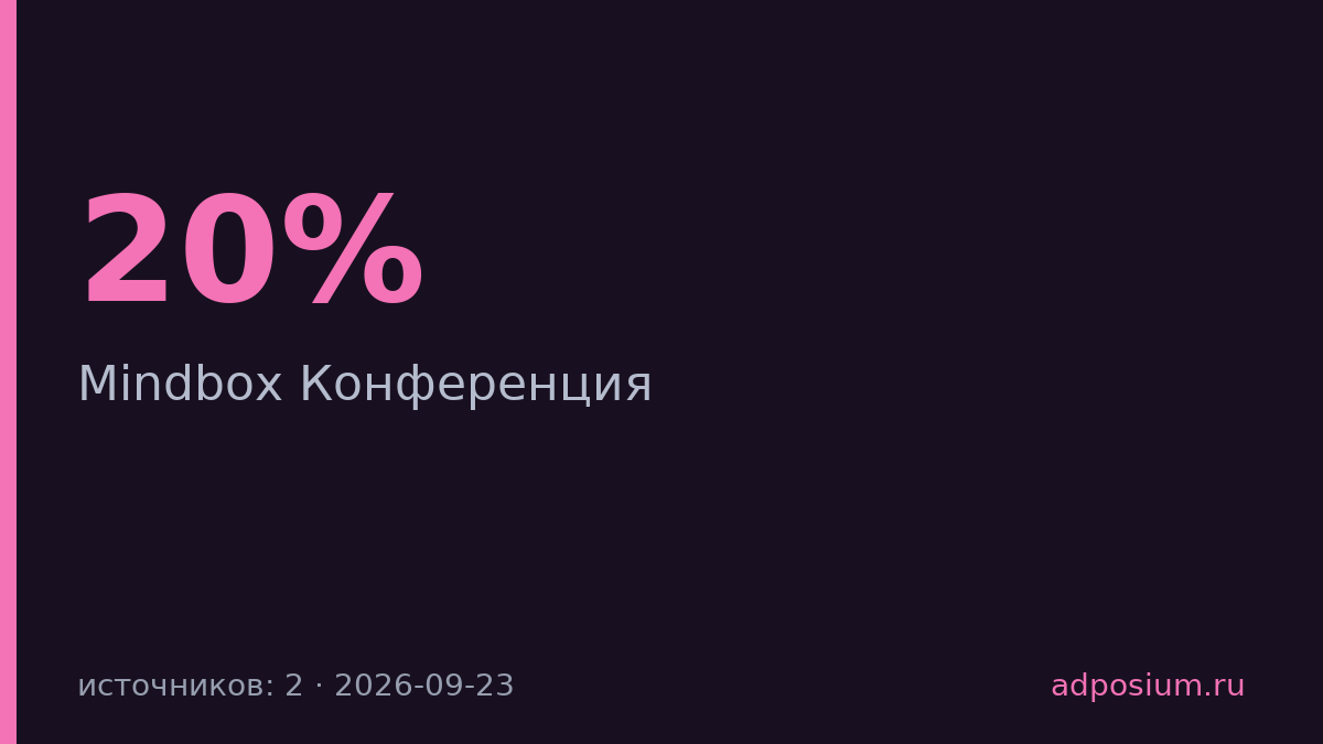 Mindbox проведет конференцию по CRM-маркетингу 23–24 октября