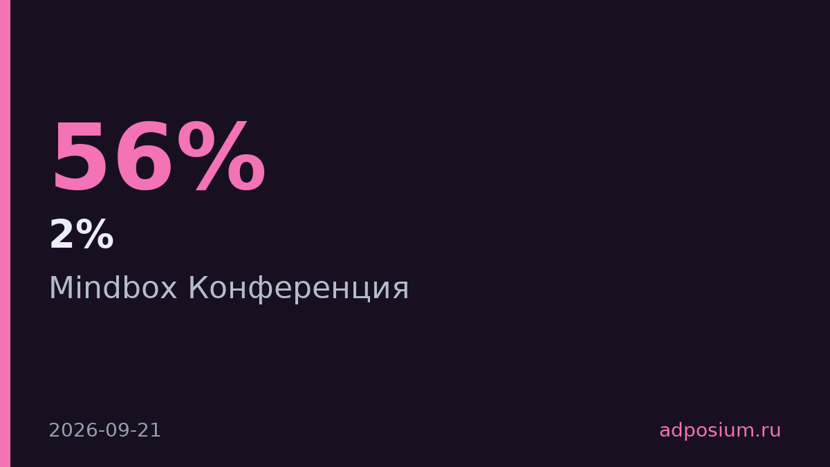 Mindbox проведёт конференцию с 40+ спикерами о маркетинге без роста бюджета
